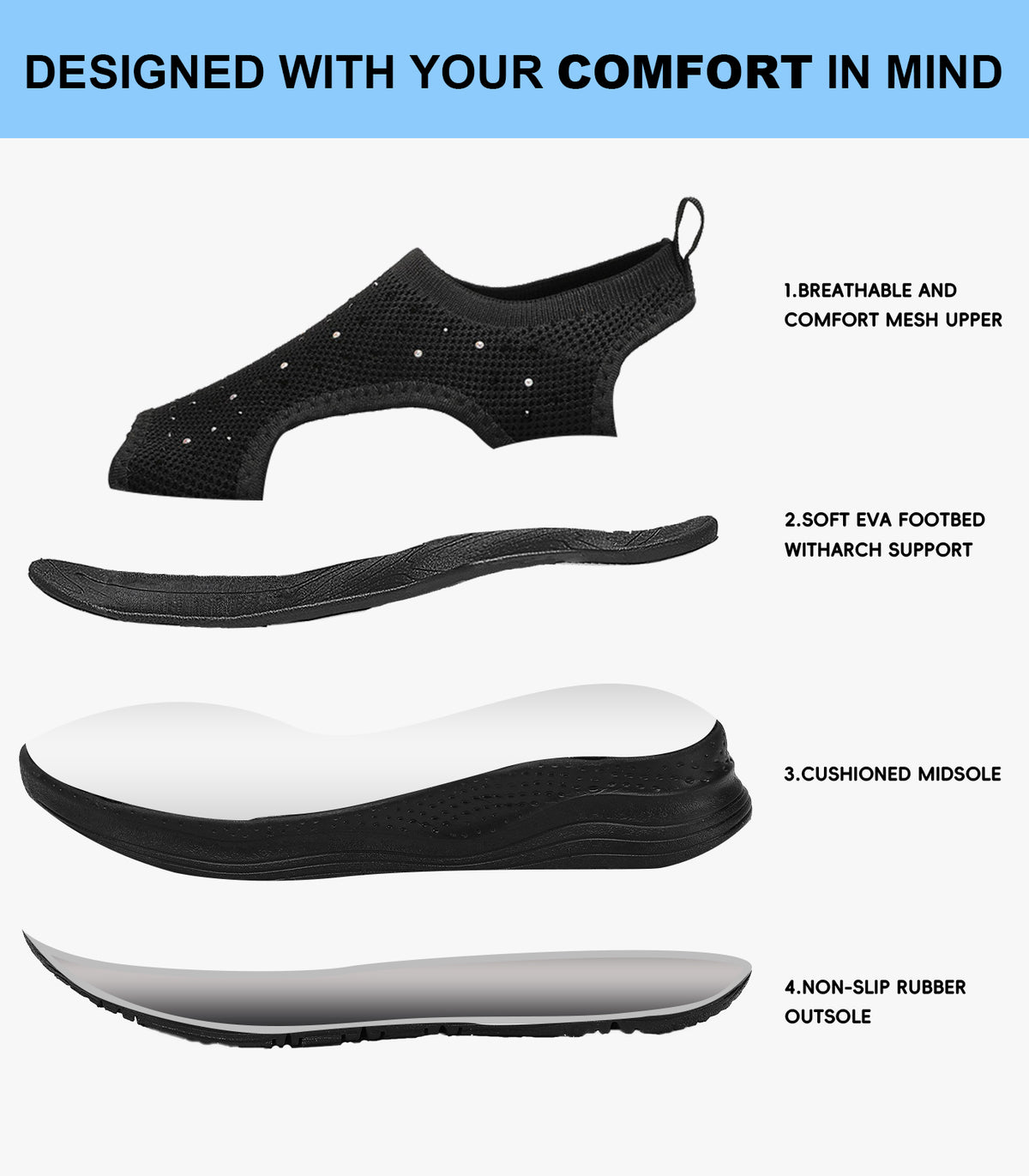 Women Walking Sandals Arch Support Orthotic Comfortable Plantar Fasciitis Non-slip Casual Open Toe Sport Sandals for Athletic Summer Beach