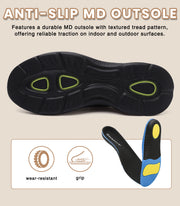 Women's Orthopedic Slip-On Mules Sneakers for Plantar Fasciitis Easy Off Recovery Backless Knit Comfortable Lightweight with Arch Support Walking Shoes for Travel, House & Office