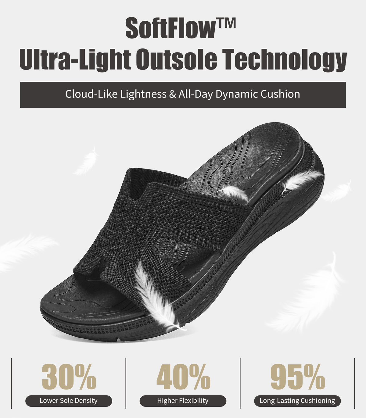 Slides for Women Orthopedic Arch Support Platform Walking Sandals Plantar Fasciitis Breathable Knit H-Strap Open-Toe Slip On Summer Beach Pool Sandals 2''