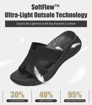 Slides for Women Orthopedic Arch Support Platform Walking Sandals Plantar Fasciitis Breathable Knit H-Strap Open-Toe Slip On Summer Beach Pool Sandals 2''