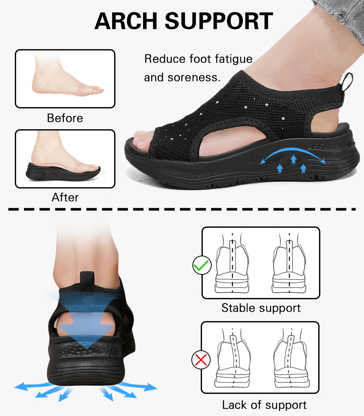 Women Walking Sandals Arch Support Orthotic Comfortable Plantar Fasciitis Non-slip Casual Open Toe Sport Sandals for Athletic Summer Beach